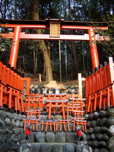 File:Fushimi Inari mini torii.jpg